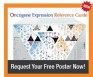 Abgent's Oncogene Expression Reference Guide