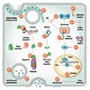 Abgent-Neural-Chaperones-Wall-Poster