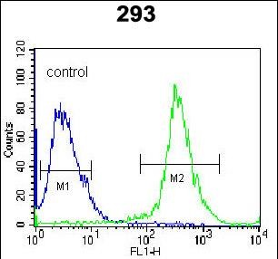 FC - R MKP3 Antibody AP8445a