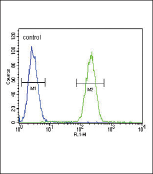 FC - GIPR Antibody (N-term) AP7495A