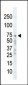 ADRBK1 Antibody (C-term)