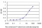 CD3E Antibody (monoclonal) (M04)