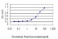 MUC4 Antibody (monoclonal) (M07)