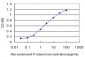 SCARB2 Antibody (monoclonal) (M01)