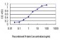 TNFRSF10A Antibody (monoclonal) (M01)