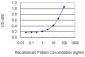 TPBG Antibody (monoclonal) (M09)