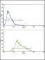 AMHR2 Antibody (C-term)