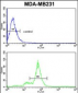 SMAC Antibody (C-term)