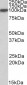 Goat Anti-ACO1 / Aconitase 1 Antibody