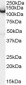 Goat Anti-Amphiphysin / AMPH Antibody