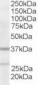 Goat Anti-ARP2/3 subunit 1B Antibody