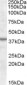 Goat Anti-ASNA1 Antibody