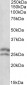 Goat Anti-BCL2 Antibody