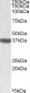 Goat Anti-Calponin 3 / CNN3 Antibody