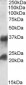 Goat Anti-CTLA + CTLB Antibody