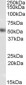 Goat Anti-DAX1 / NR0B1 Antibody