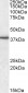Goat Anti-F11R / JAM-A Antibody