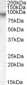 Goat Anti-Factor XIIIa (703-717) Antibody