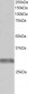 Goat Anti-GNIP / TRIM7 Antibody