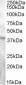 Goat Anti-GPR119 Antibody