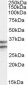 Goat Anti-GPR3 Antibody