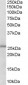 Goat Anti-GSTM1 / GSTM2 Antibody