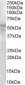 Goat Anti-IRAK4 (N Terminus) Antibody