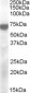 Goat Anti-KCNQ4 Antibody