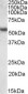 Goat Anti-KRT13 Antibody