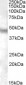 Goat Anti-NPFFR1 Antibody