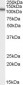 Goat Anti-ORP5 (OBPH1) Antibody