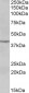 Goat Anti-PAX5 / BSAP Antibody