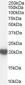 Goat Anti-Peroxiredoxin 2 Antibody