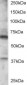 Goat Anti-RGS14 Antibody