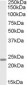 Goat Anti-SOX15 Antibody