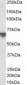 Goat Anti-TOM1L2 Antibody