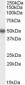 Goat Anti-TRAF2 Antibody