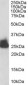 Goat Anti-Triosephosphate isomerase Antibody