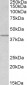 Goat Anti-WNT3 Antibody