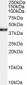 Goat Anti-XRCC4-like factor / NHEJ1 Antibody