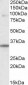 Goat Anti-ZASP/ CYPHER / LDB3 Antibody