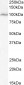 Goat Anti-ORP5 (OBPH1) Antibody