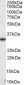 Goat Anti-NKG2D / KLRK1 Antibody