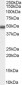 Goat Anti-MBD2 (isoform 1) Antibody