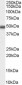 Goat Anti-MBD2 (isoform 1) Antibody