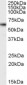 Goat Anti-FOXO4 / MLLT7 Antibody