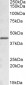 Goat Anti-ACAT1 (aa253-266) Antibody