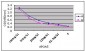 ER-alpha Antibody