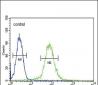 SMS Antibody