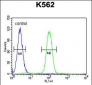 SP1 Antibody (C-term P692)